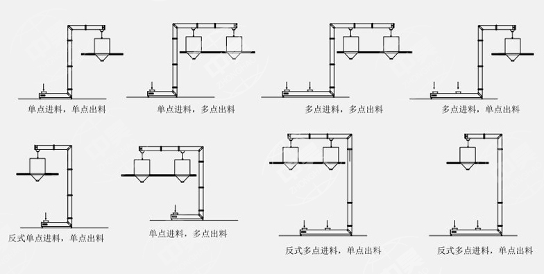 產(chǎn)品水印8